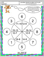 Basit Çıkarma İşlemi